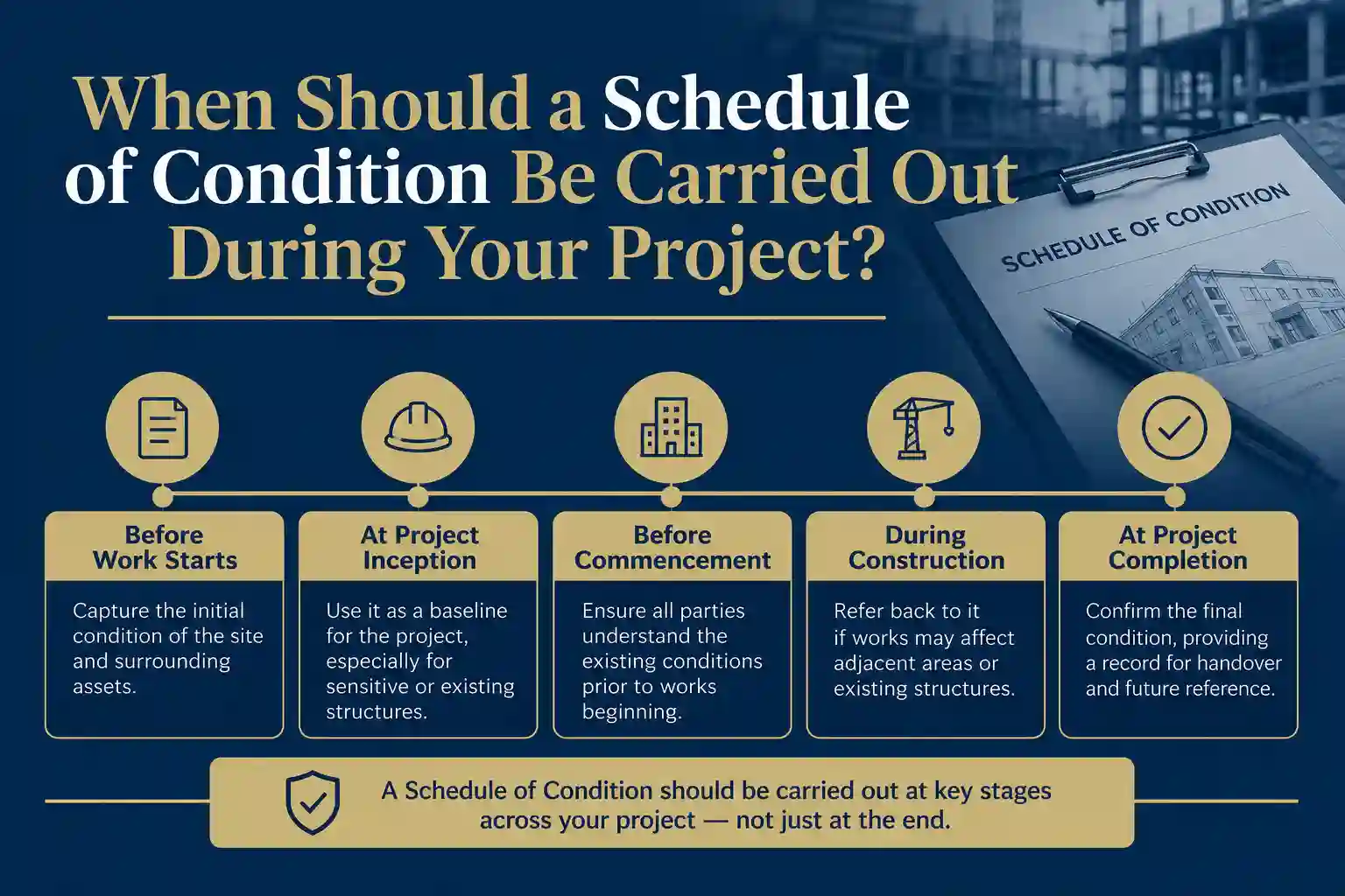 When Should a Schedule of Condition Be Carried Out During Your Project Bamber Bridge?